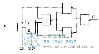 串行循環(huán)碼-二進(jìn)制碼轉(zhuǎn)換器 串行循環(huán)碼-二進(jìn)制碼轉(zhuǎn)換器