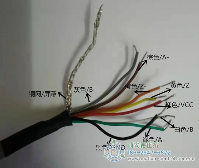 圖為編碼器各種顏色的線纜所代表的意義 圖為編碼器各種顏色的線纜所代表的意義