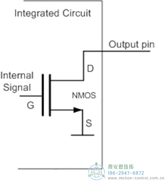 圖為編碼器開漏輸出電路原理示意圖 圖為編碼器開漏輸出電路原理示意圖